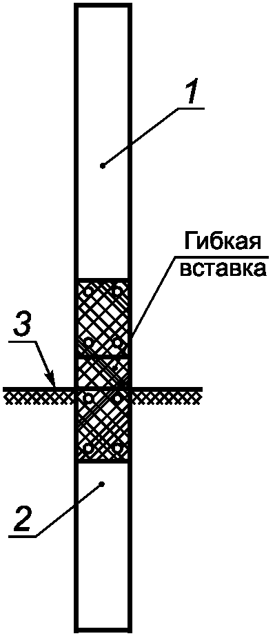 5. Технические требования
