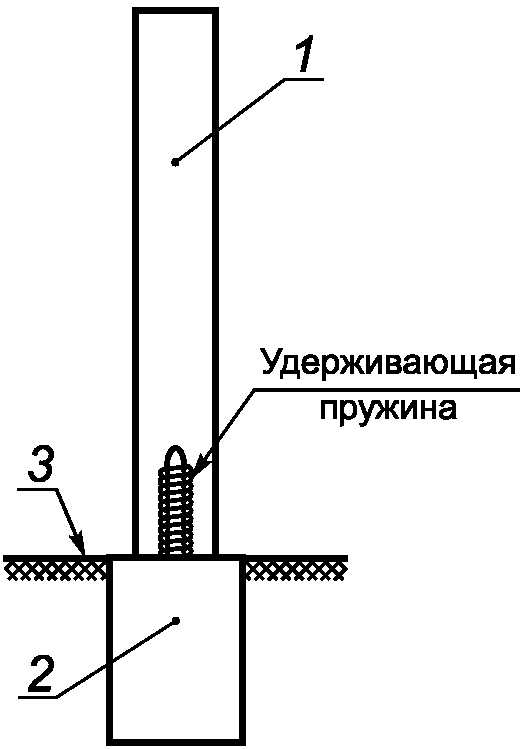 5. Технические требования