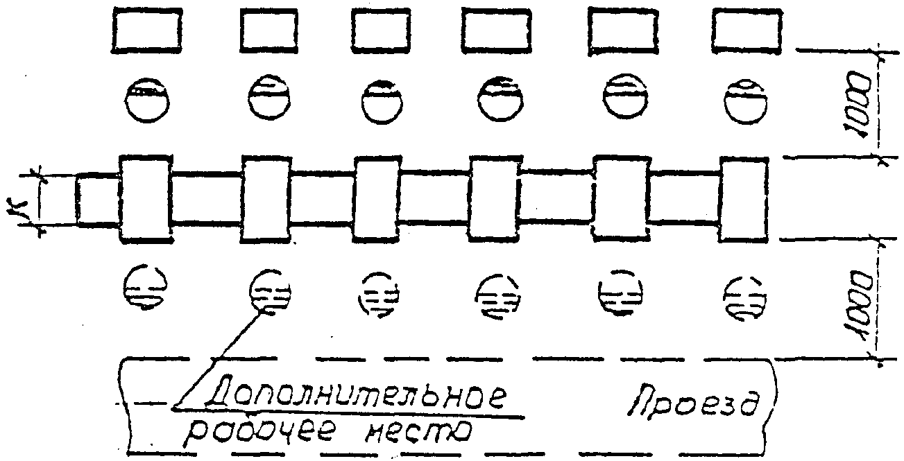 3.7. Нормы расстояний между сборочными конвейерами и стационарными рабочими мест