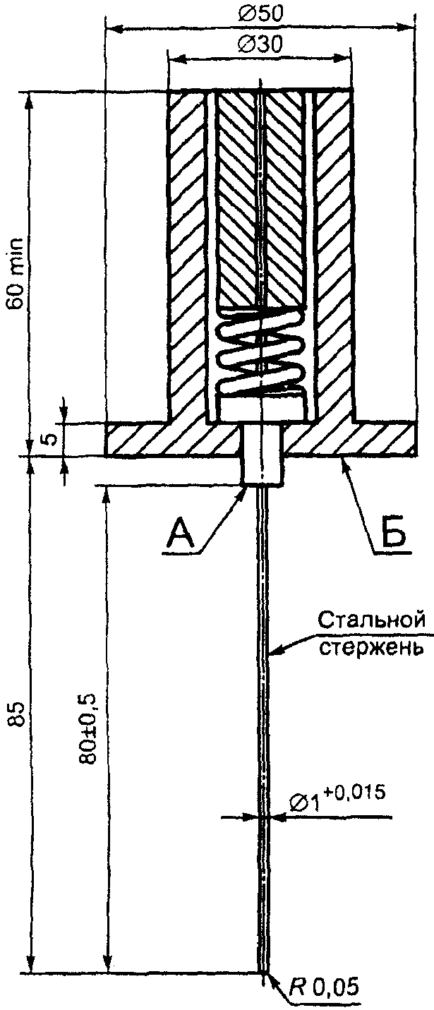 26. Коррозиеустойчивость