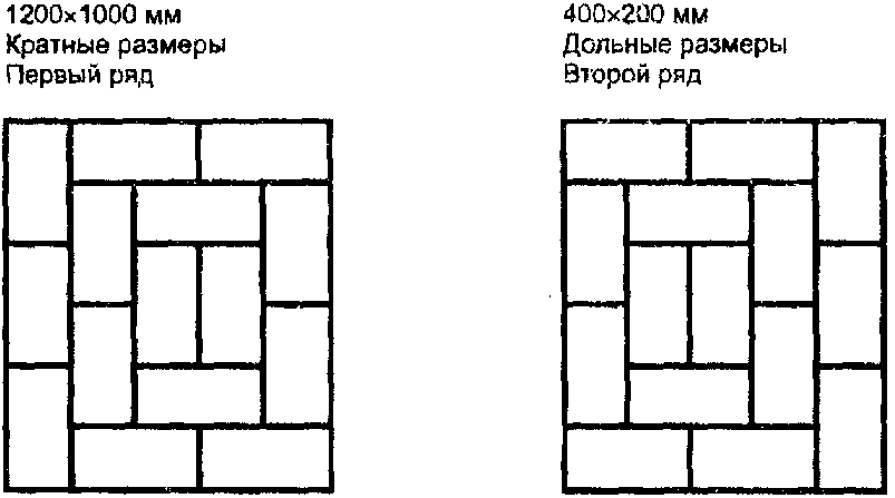 6. Допуски
