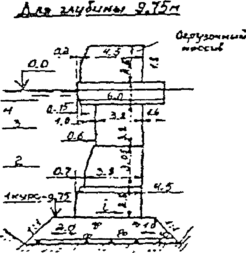 Основные положения расчета