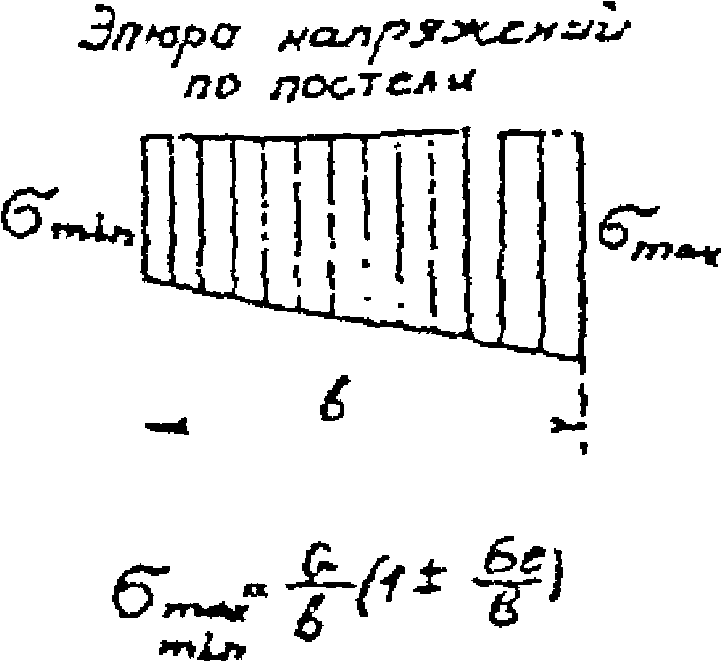 Основные положения расчета