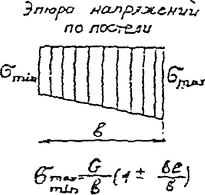 Основные положения расчета