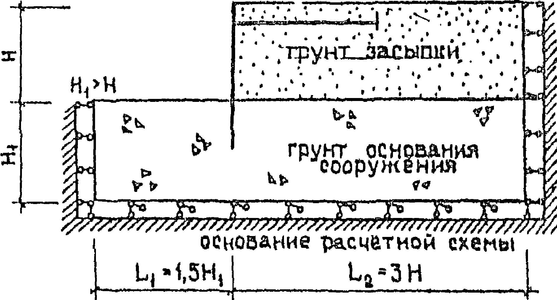 Основные положения расчета