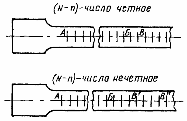 рис. 6