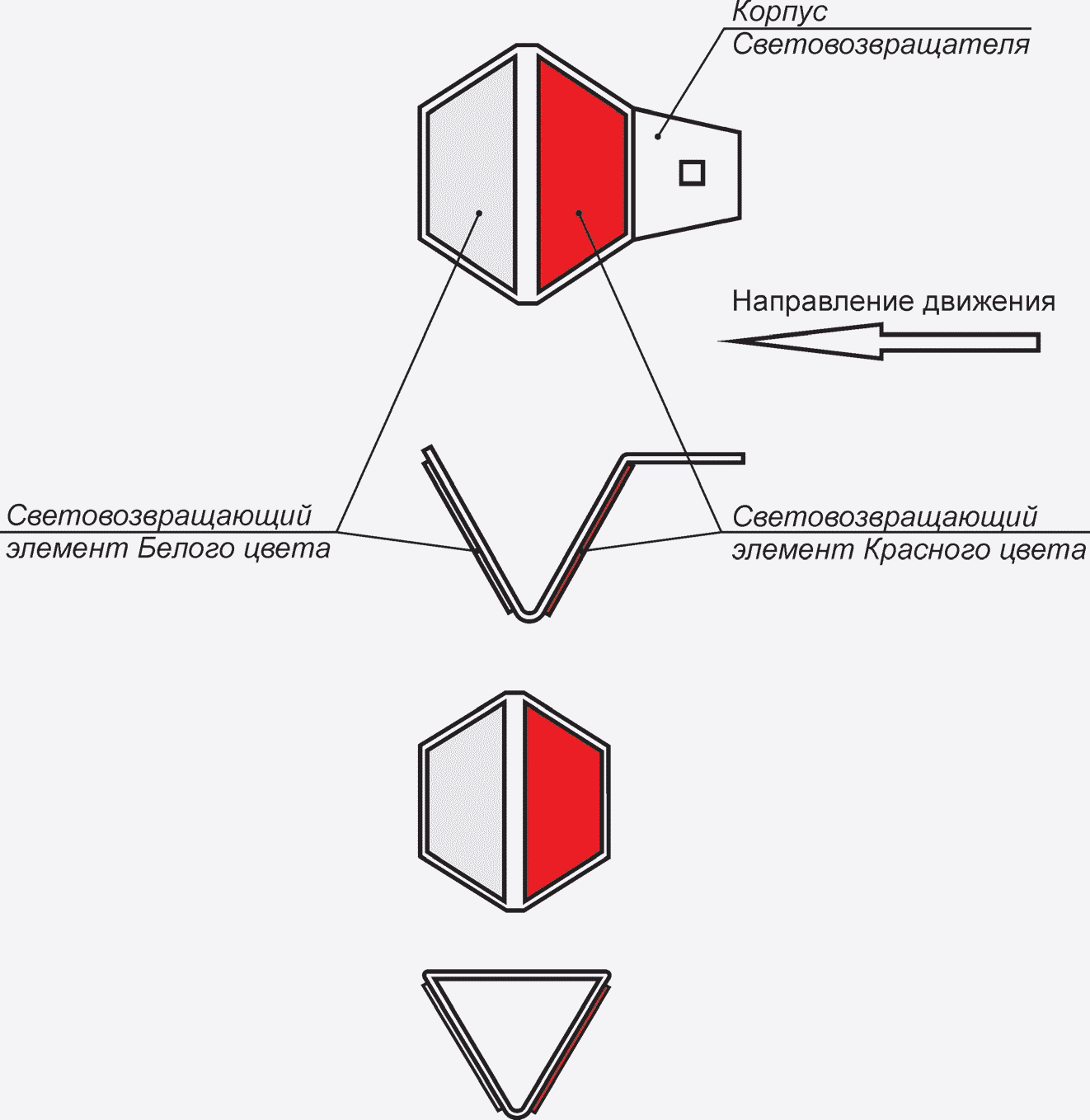 5.11. Гарантии изготовителя