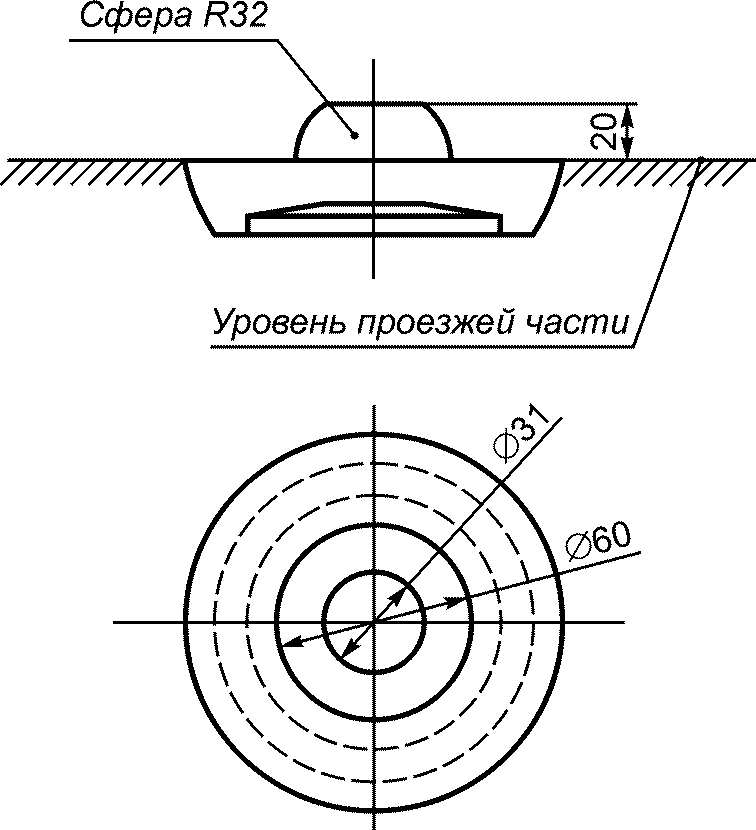 5.11. Гарантии изготовителя