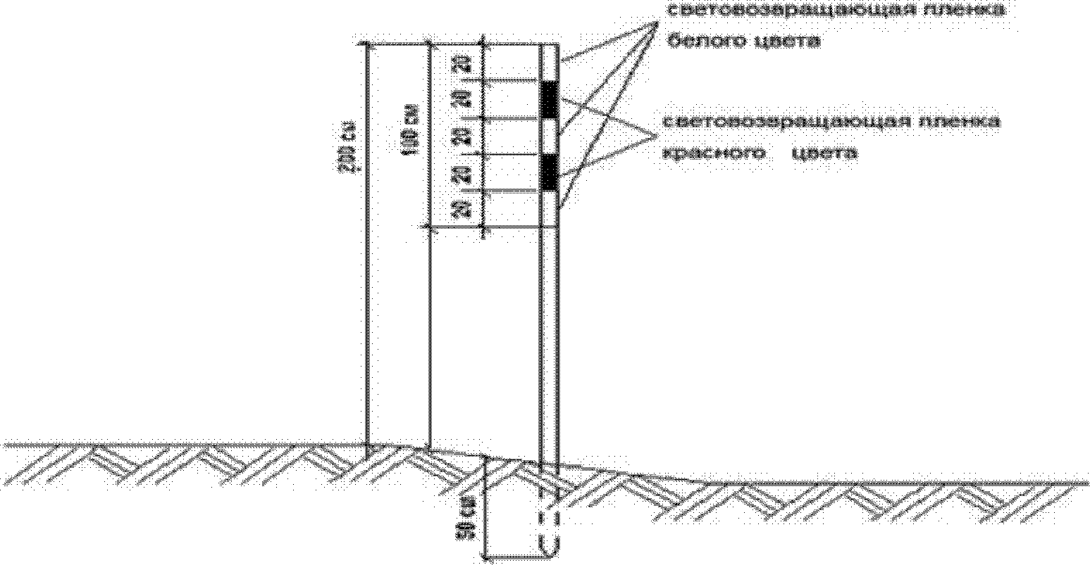 8. Рекомендации по обеспечению безопасности дорожного движения на автомобильных 