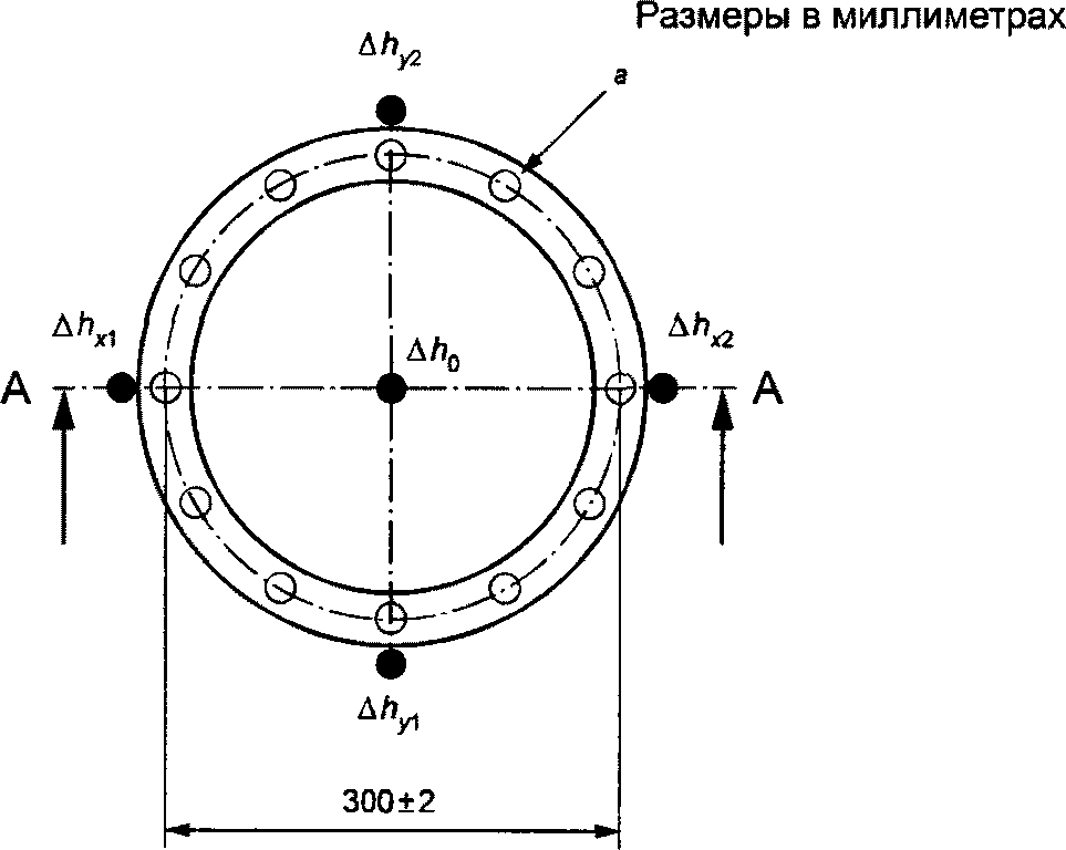 5. Оборудование