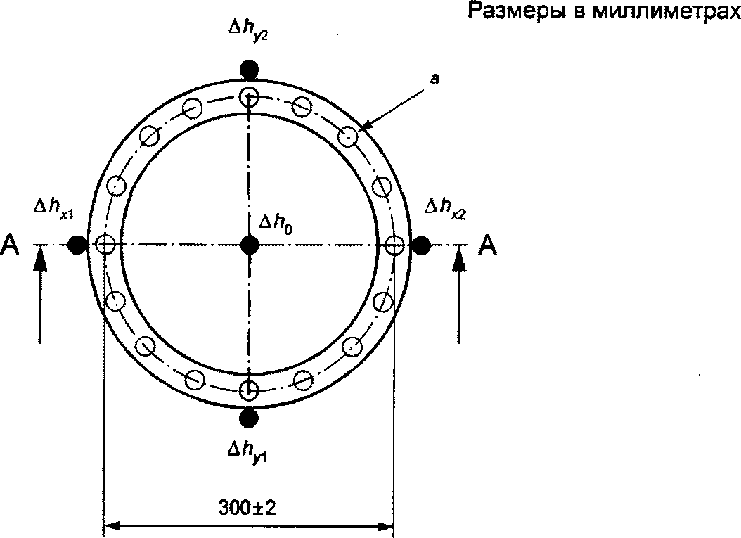 5. Оборудование