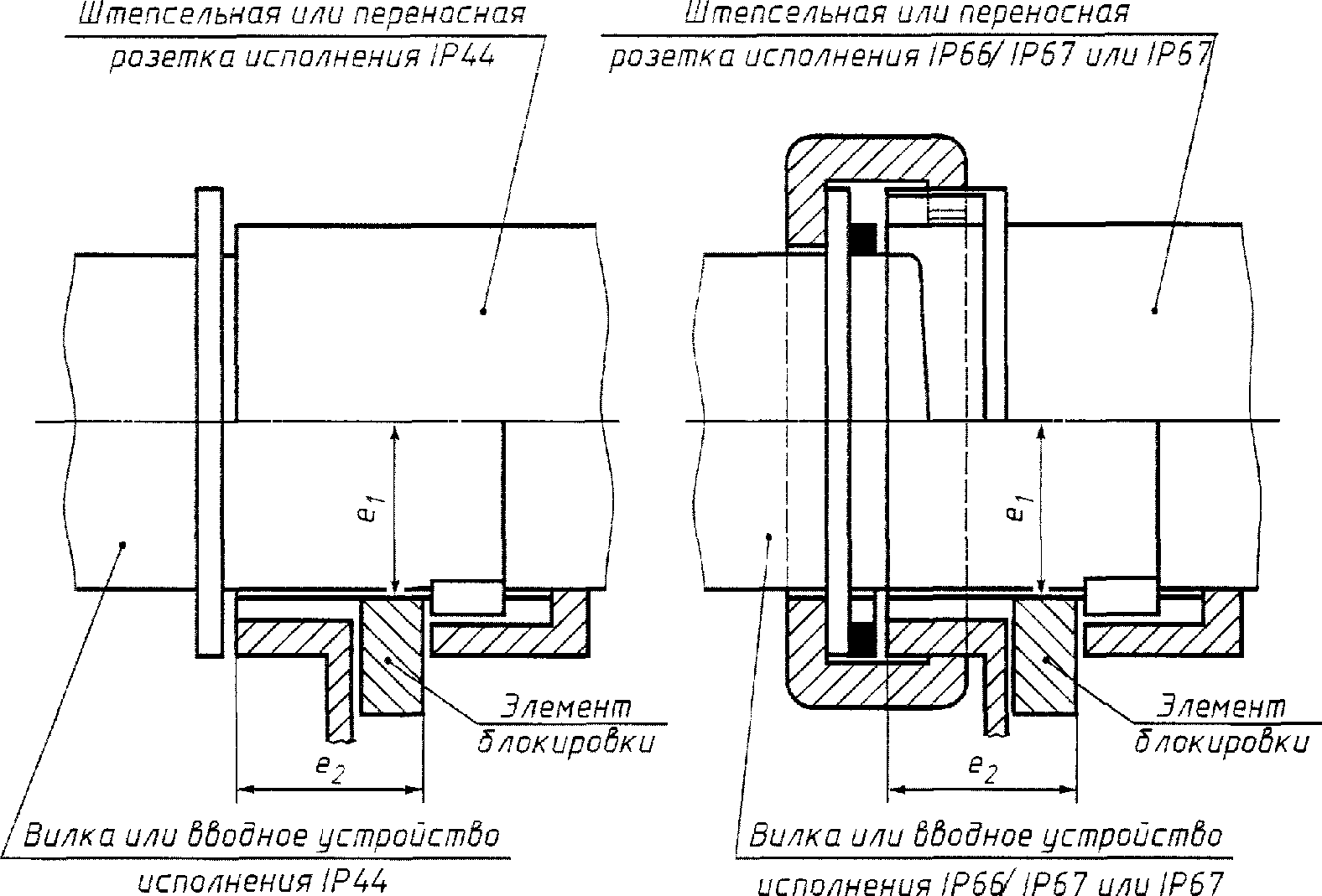 Стандартный лист 2-V