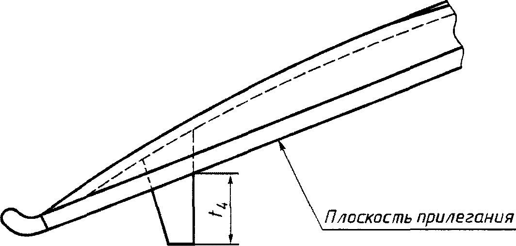 Стандартный лист 2-I (продолжение 1)