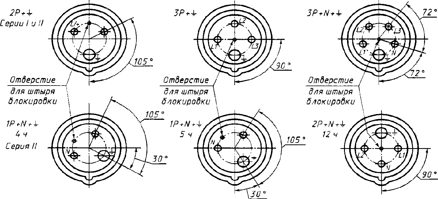 Стандартный лист 2-III