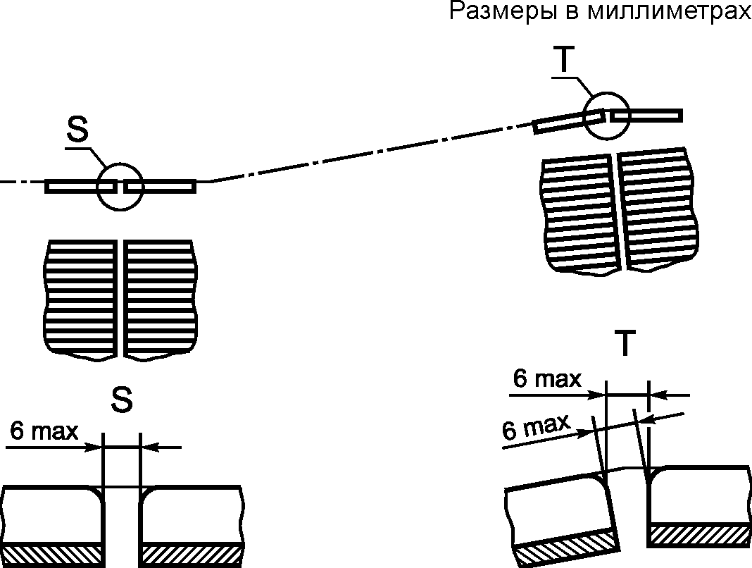 5.2. Основные параметры и размеры