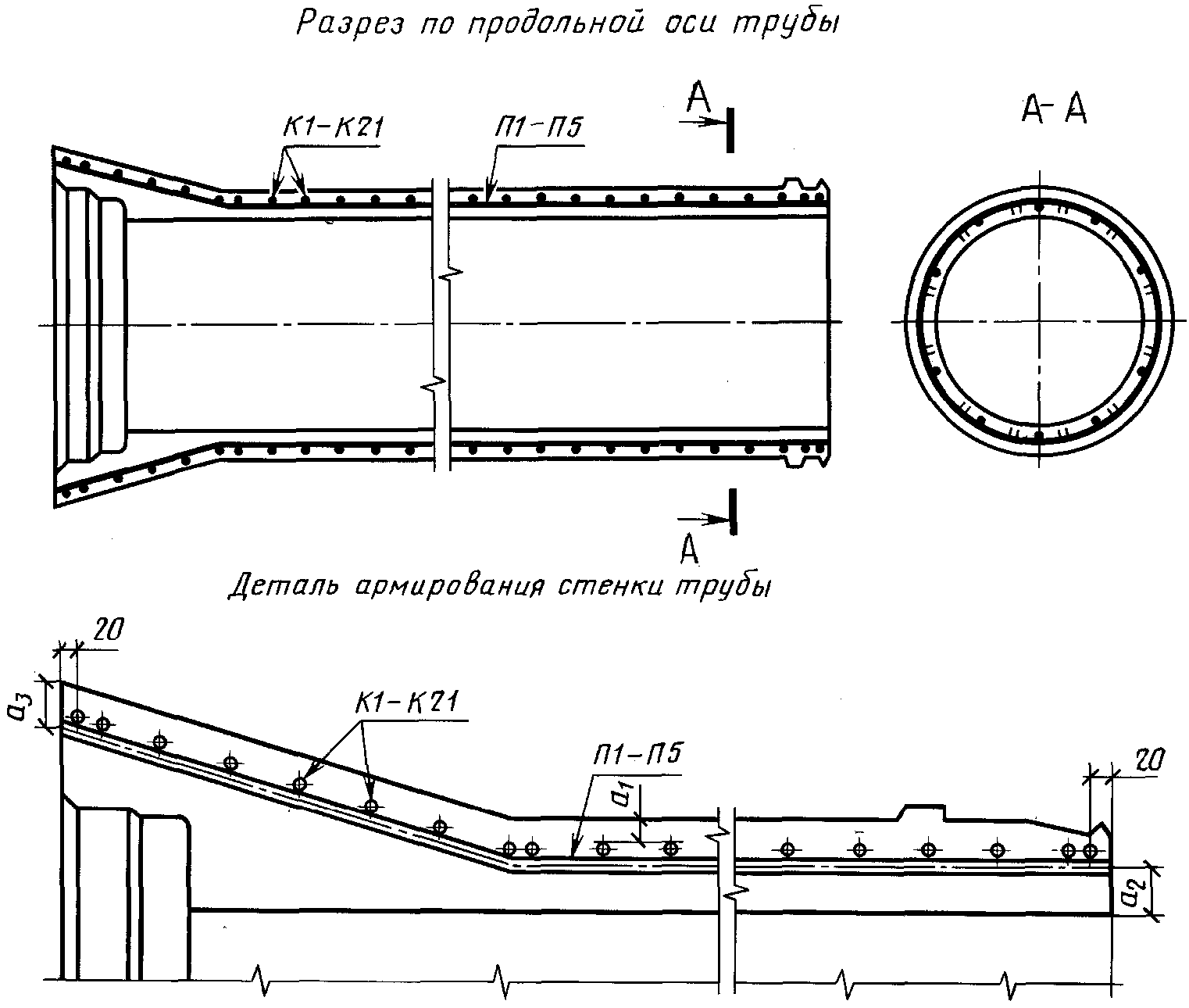 рис. 1