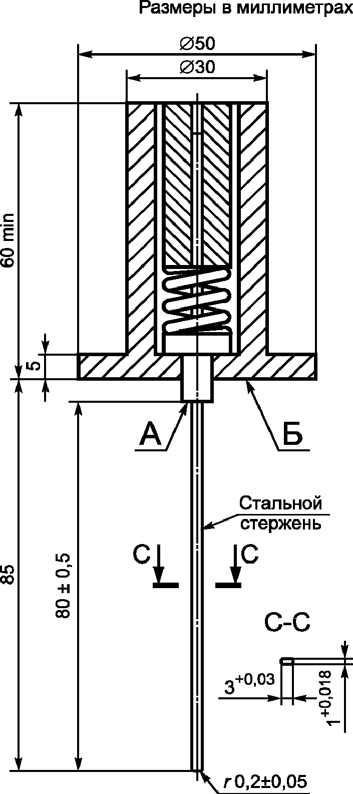 30. Дополнительные испытания частично опрессованных штырей вилки