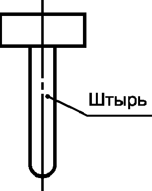 30. Дополнительные испытания частично опрессованных штырей вилки