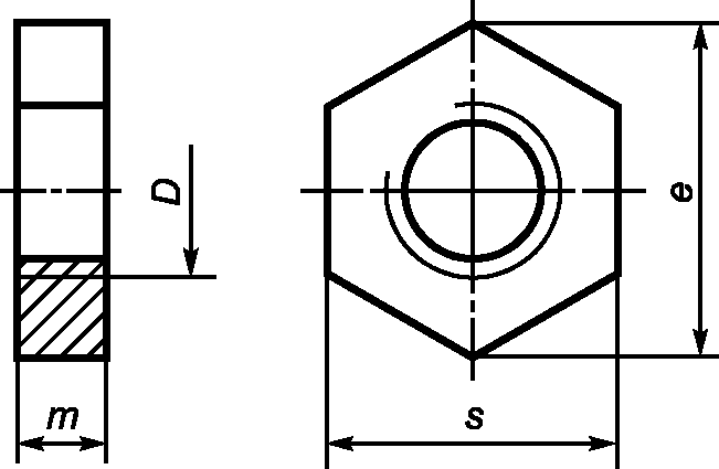 3. Размеры
