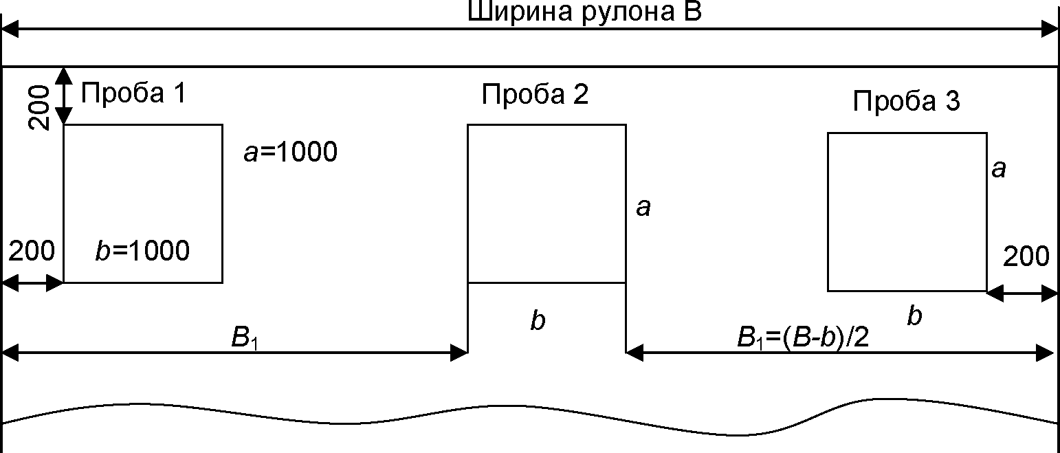 11. Гарантии изготовителя