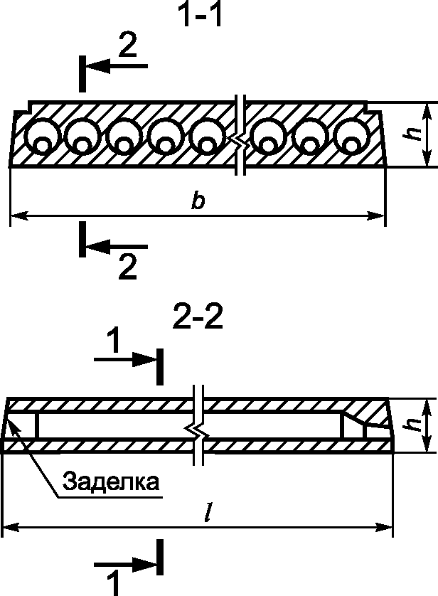 рис. 2