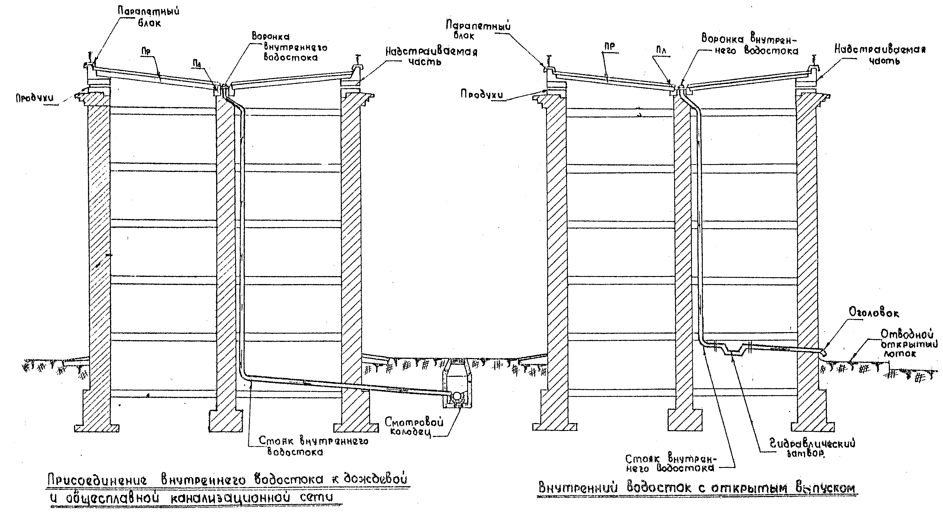 рис. 3