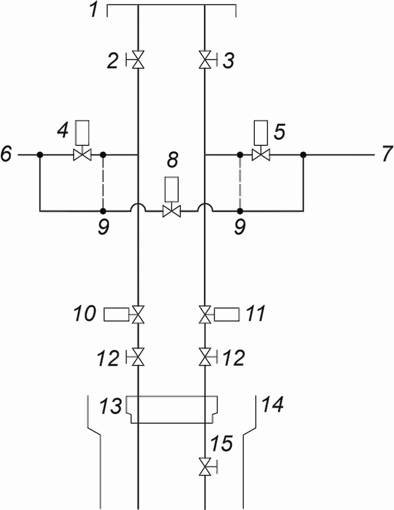 6.2. Задвижки устьевой елки