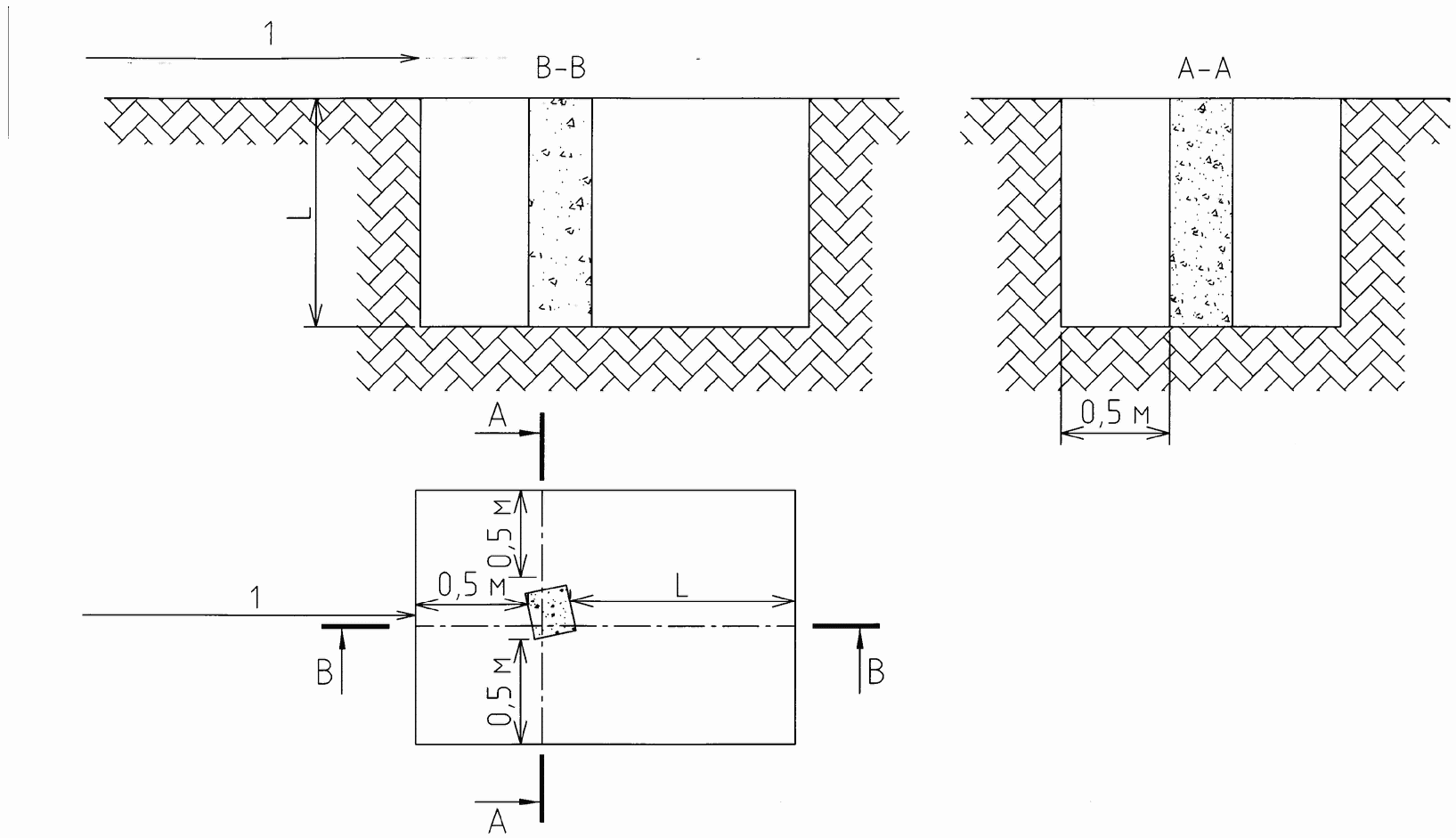 Б.2.4. Требования к установке объекта испытаний