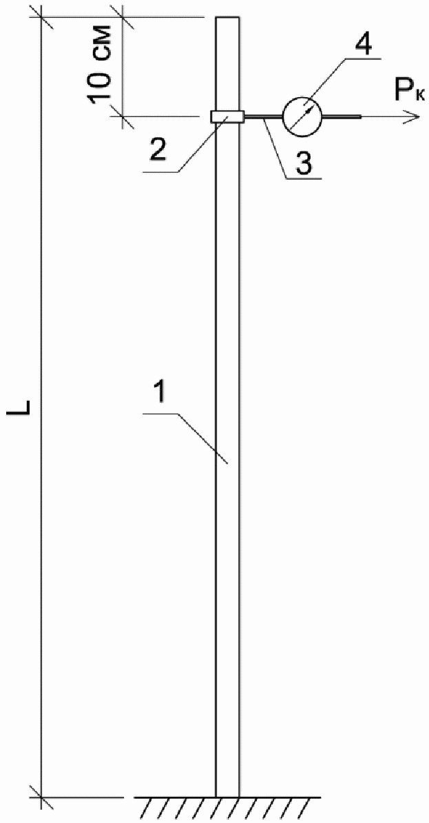 В.6. Порядок (последовательность) проведения испытания