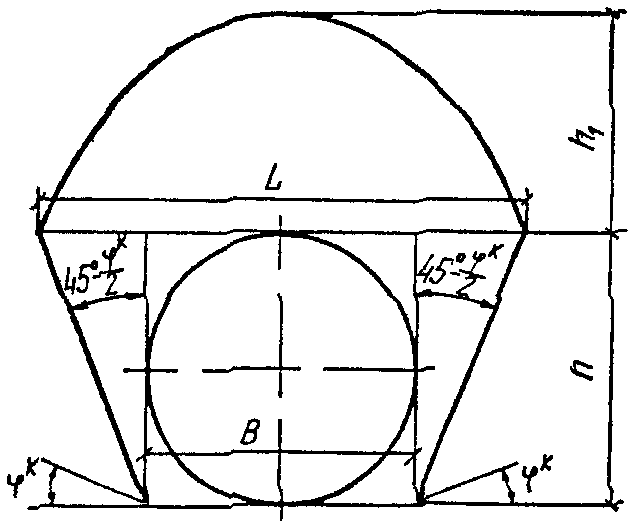 рис. 2