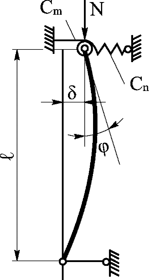 рис. 108