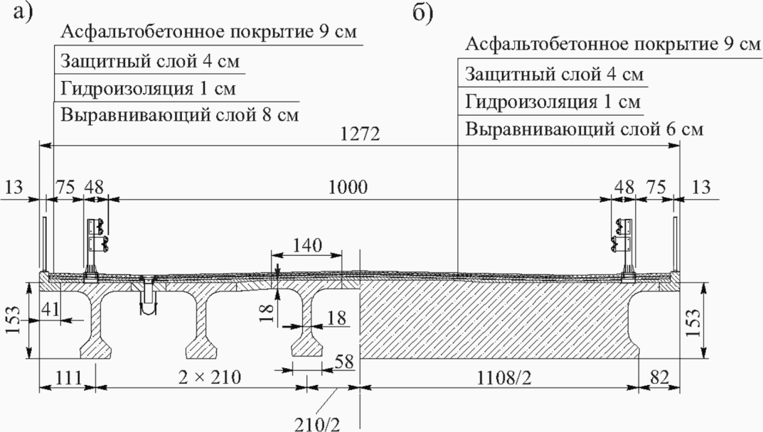 рис. 116