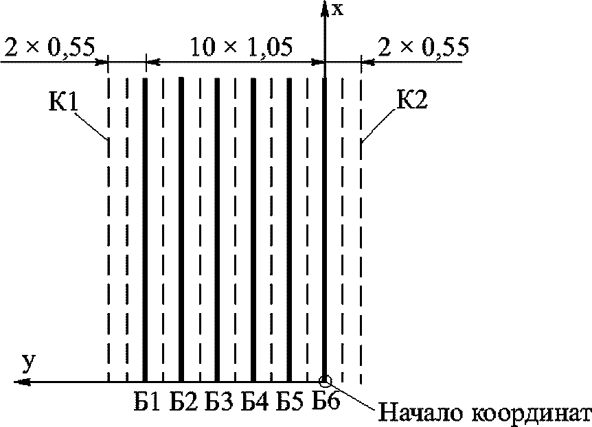 рис. 117