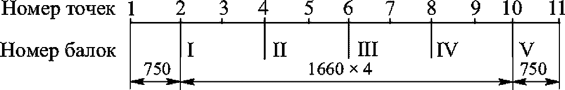 рис. 37