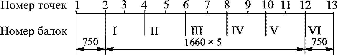 рис. 38