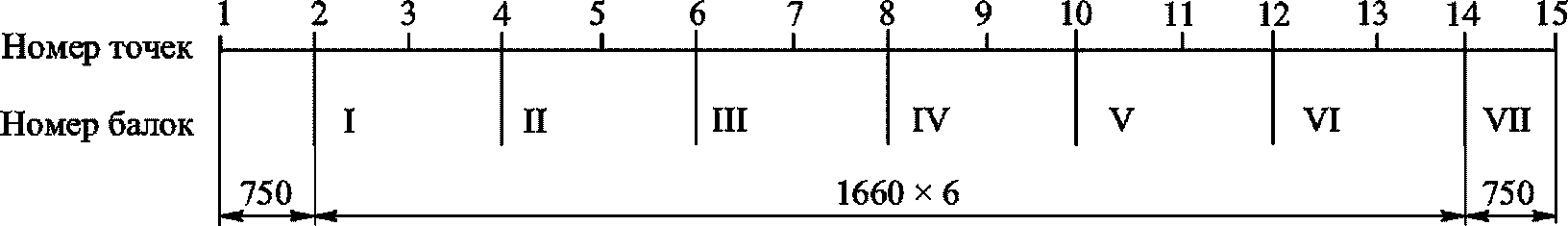 рис. 39
