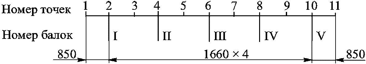 рис. 41