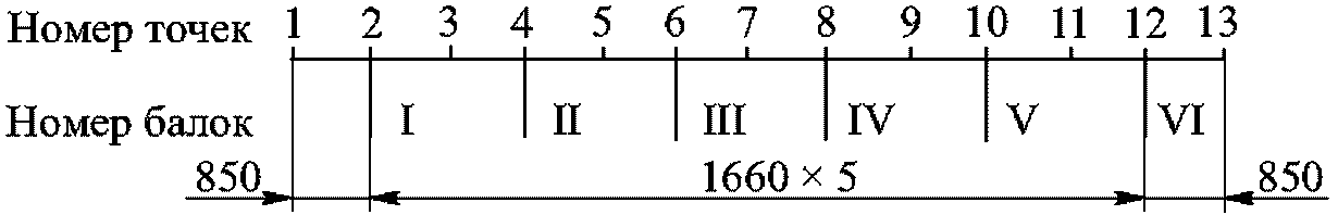 рис. 42