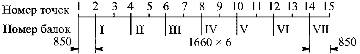 рис. 43