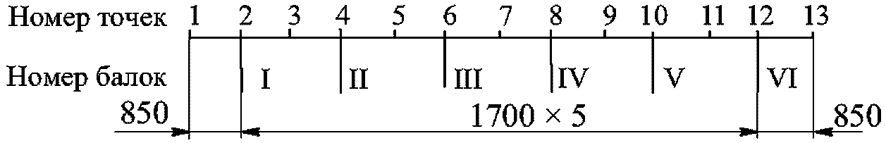 рис. 45