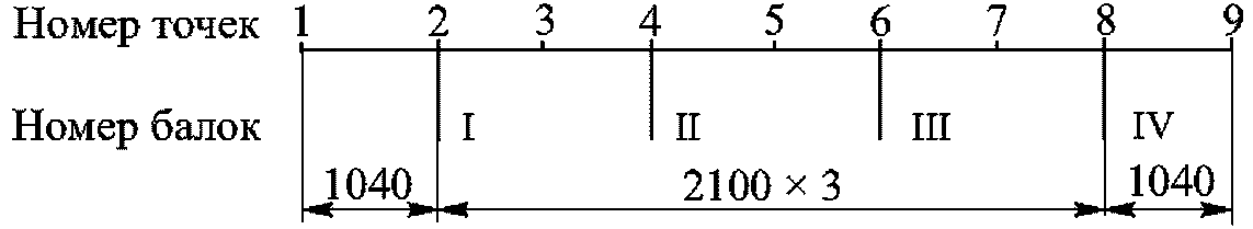 рис. 47