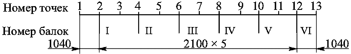 рис. 49