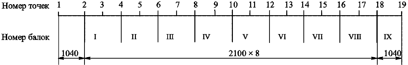 рис. 51