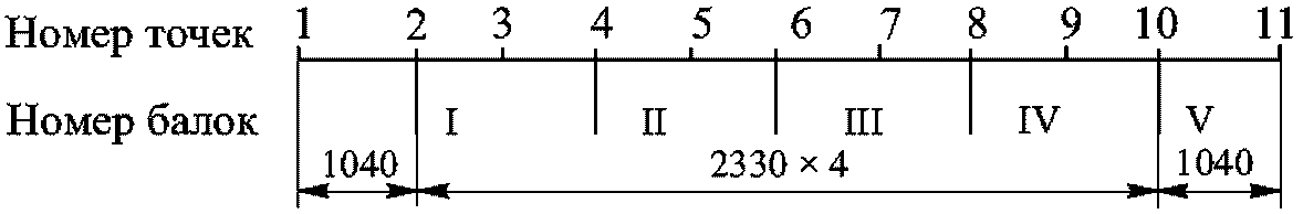 рис. 53
