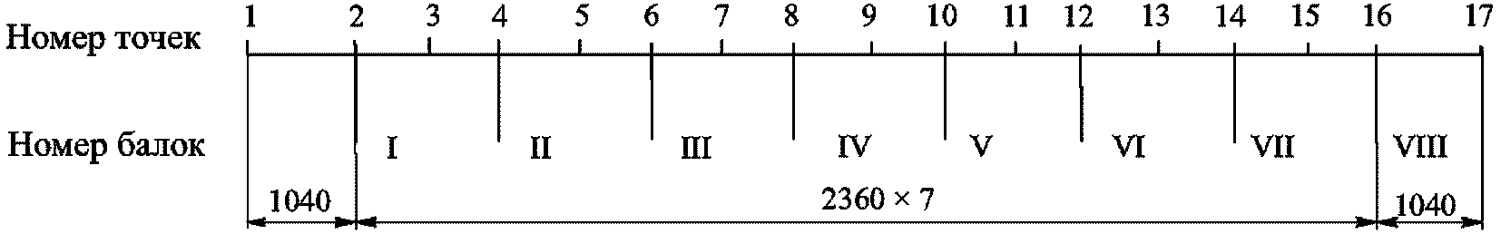 рис. 55
