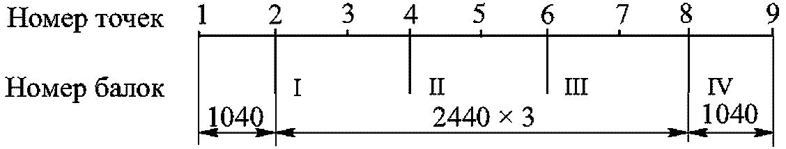 рис. 56