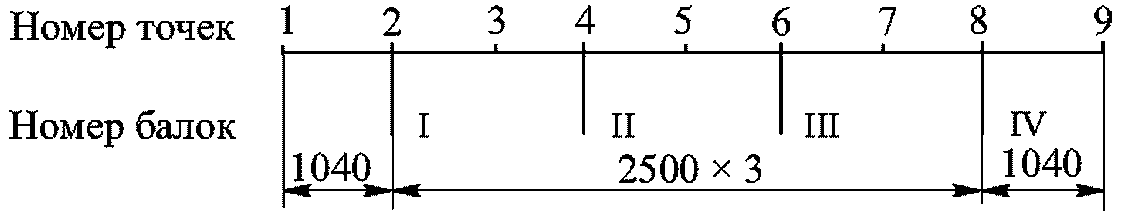 рис. 57