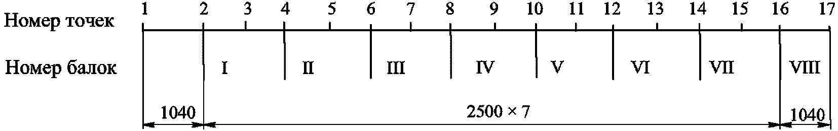 рис. 60