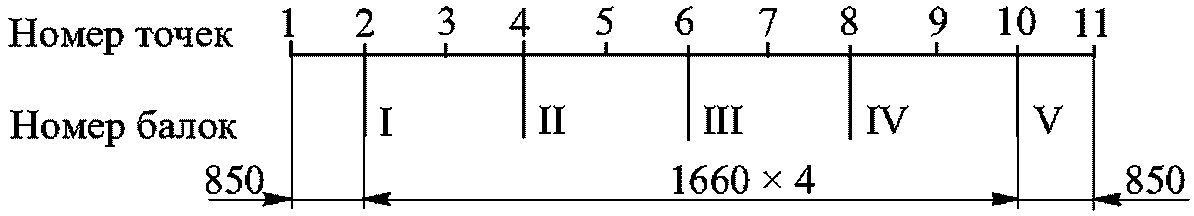 рис. 61
