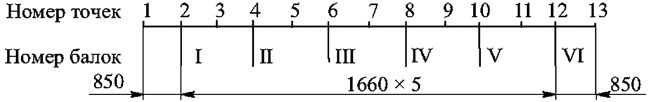 рис. 62